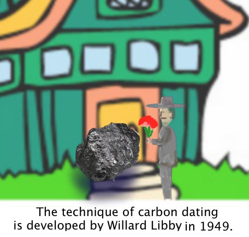 The Story of Carbon Dating